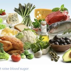 Keto headaches first week