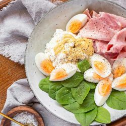 Targeted Ketogenic Diet (TKD) for athletes